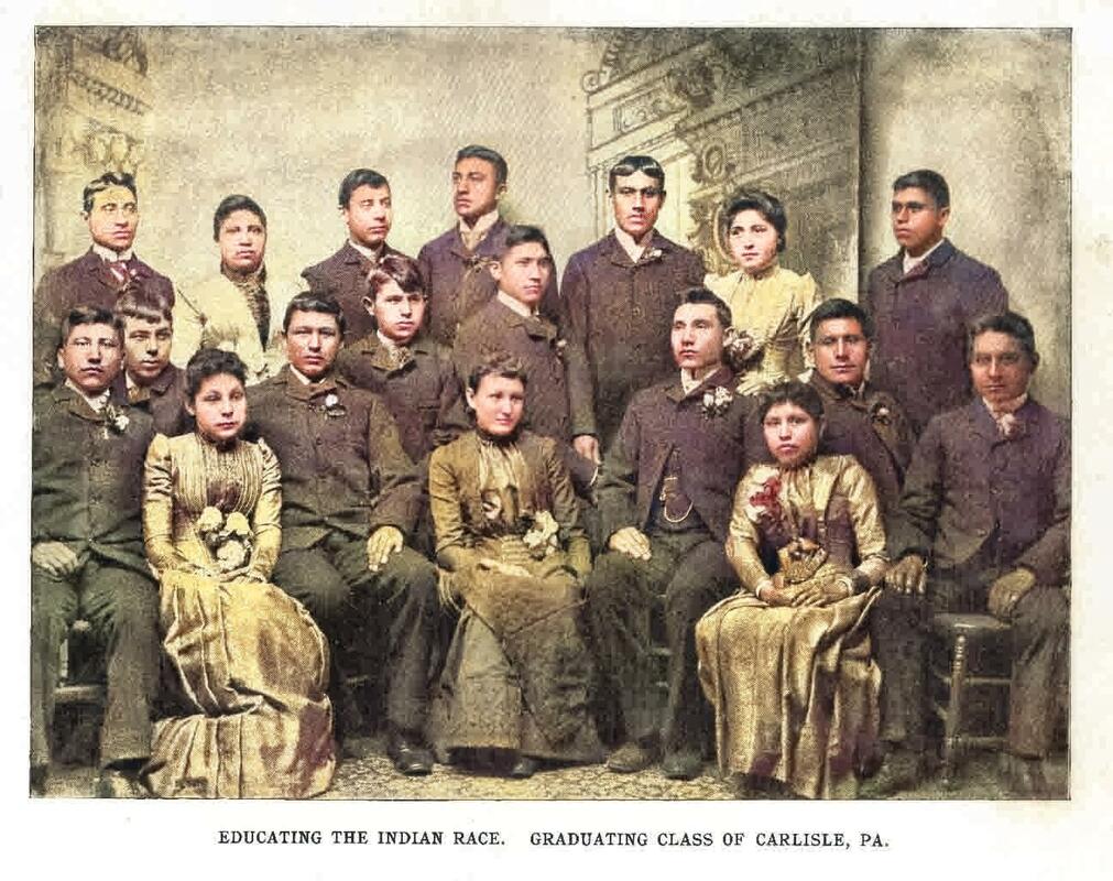 StoryMapJS The Rise of Agency and Identification Women’s Assimilation